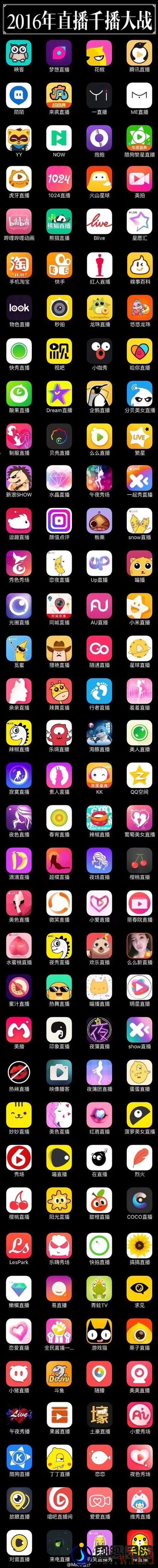 贝博直播app入口地址整理