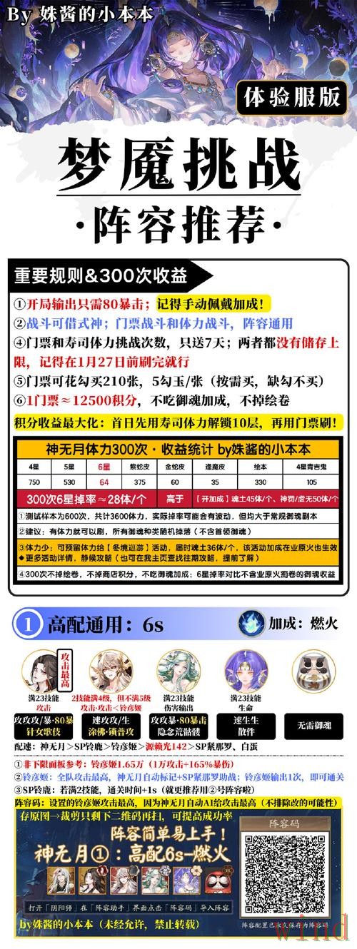 M6综合版官网地址整理