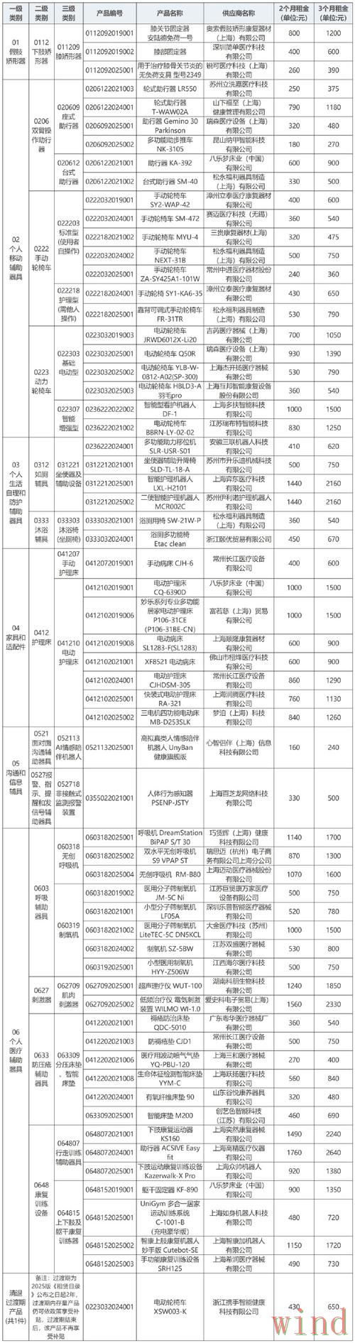 凯时综合版最新入口与功能介绍