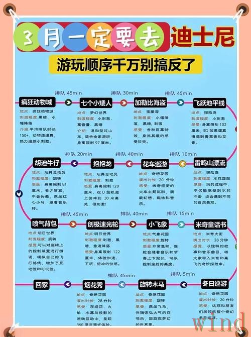 米乐在哪里玩更方便完整解答