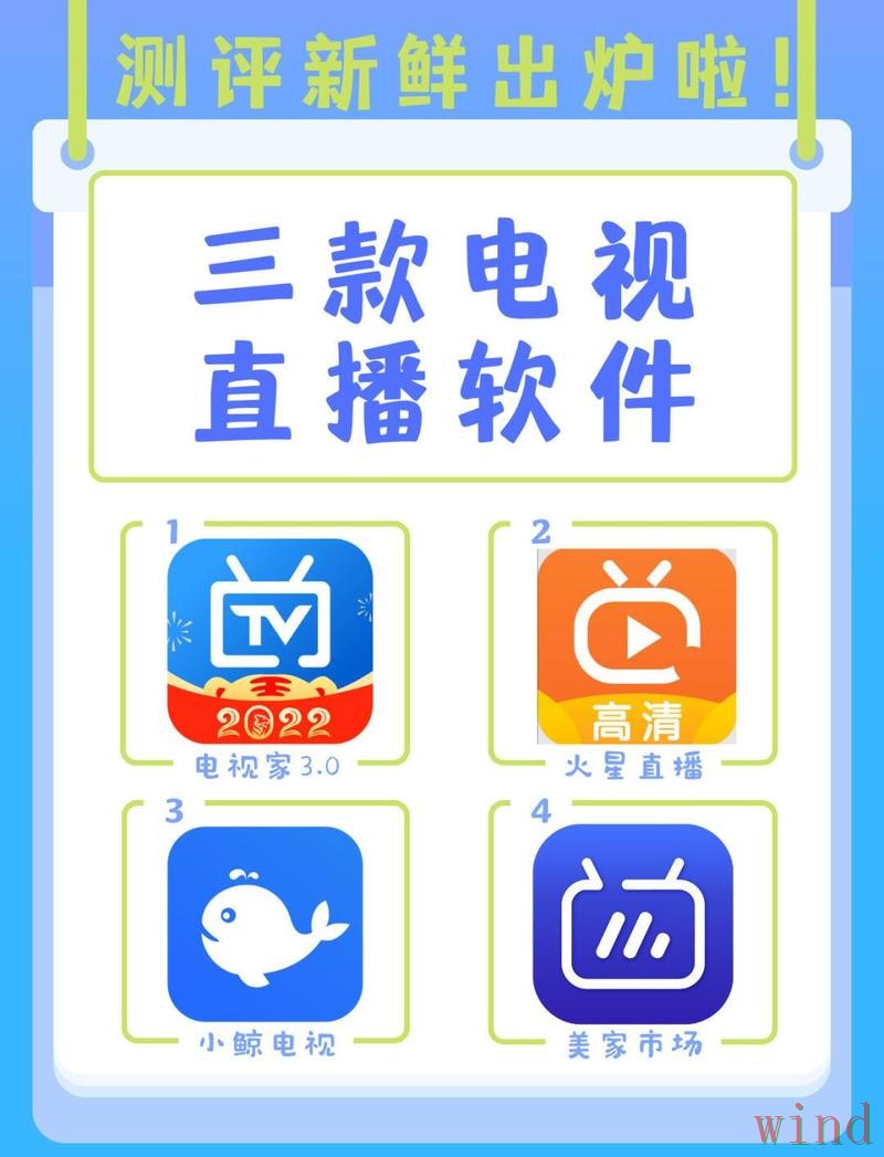 乐竞直播app最新下载指南