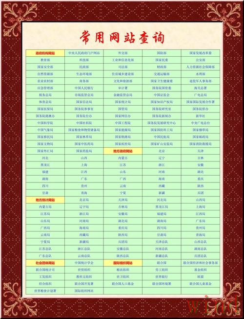博雅正规版官网信息整理