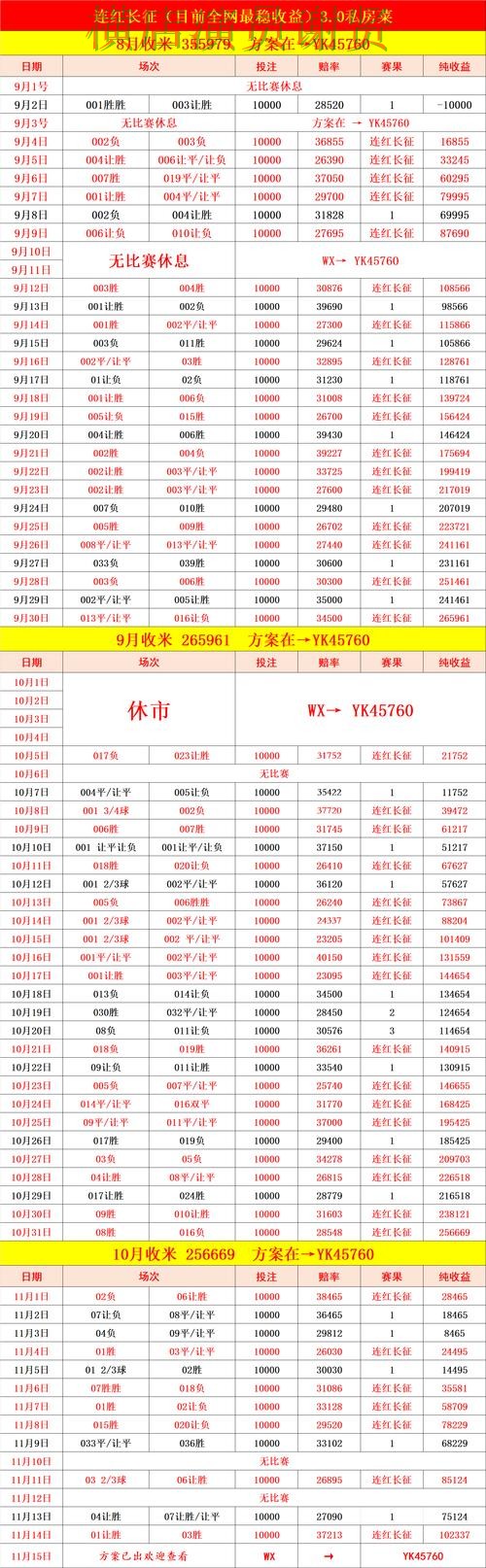 博雅世界杯投注网站入口与赔率分析 博雅世界杯投注网站入口与赔率分析