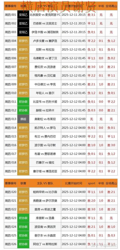 爱体育世界杯投注网页入口与赛事预测分析 爱体育世界杯投注网页入口与赛事预测分析