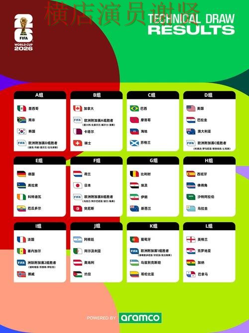 世界杯竞猜入口盘点分析报告:访问方式与实际体验总结 - FIFA World Cup 2026 世界杯竞猜入口盘点分析报告:访问方式与实际体验总结 - FIFA World Cup 2026