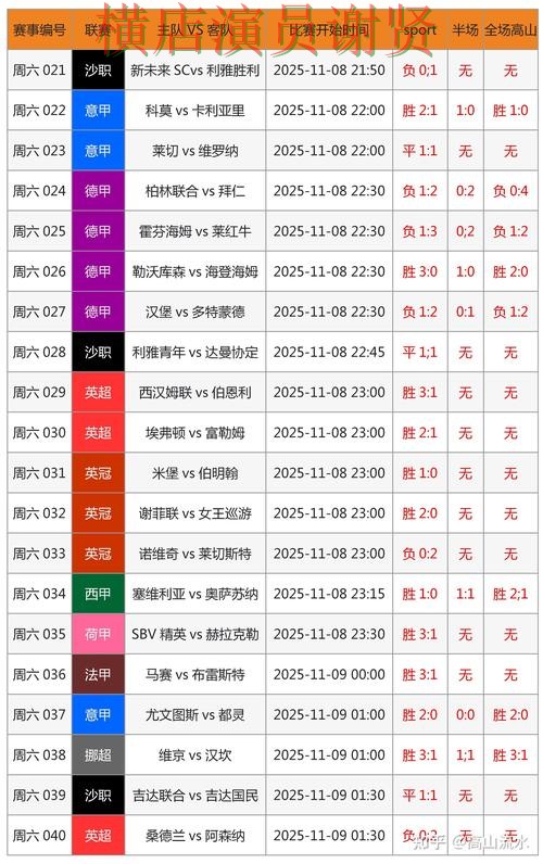 金年会世界杯投注网页入口与赛事预测分析 金年会世界杯投注网页入口与赛事预测分析